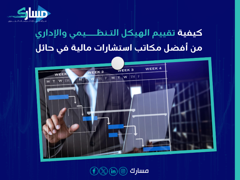 مكاتب استشارات مالية في حائل