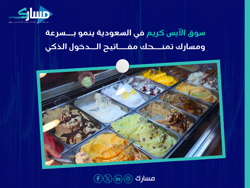 مكتب دراسة جدوى