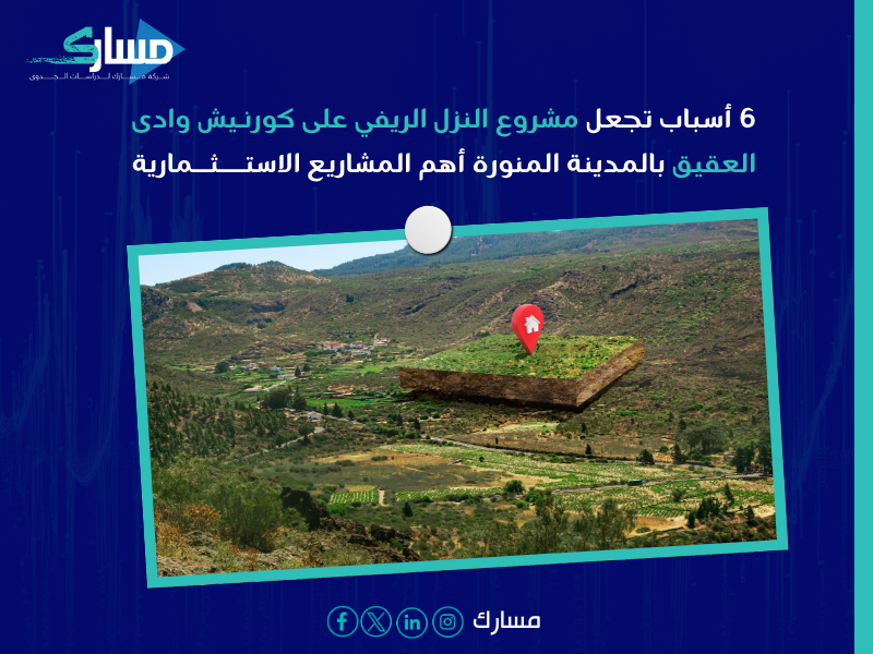 مشروع النزل الريفي على كورنيش وادى العقيق بالمدينة المنورة