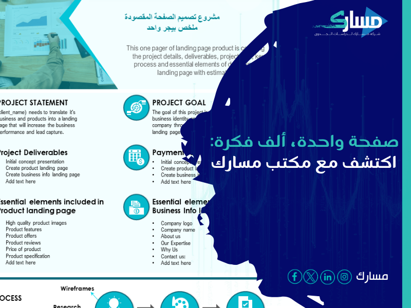 كتب دراسة جدوى في السعودية