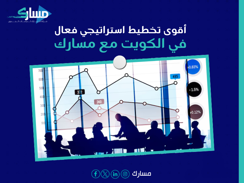 مكتب دراسة جدوى في الكويت