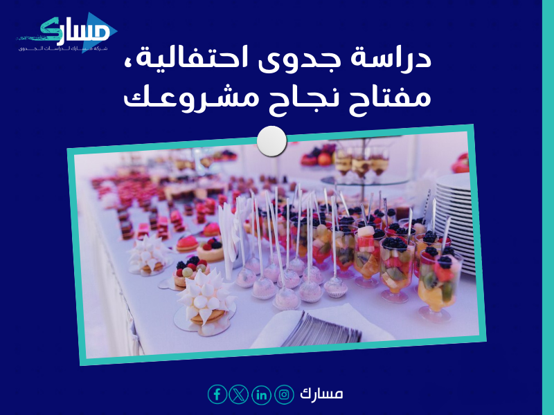 أفضل شركة دراسات جدوى في الرياض - استثمر في مشروع مستلزمات الحفلات المربح