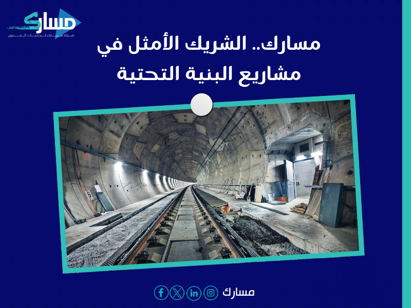 مكتب دراسة جدوى في الكويت