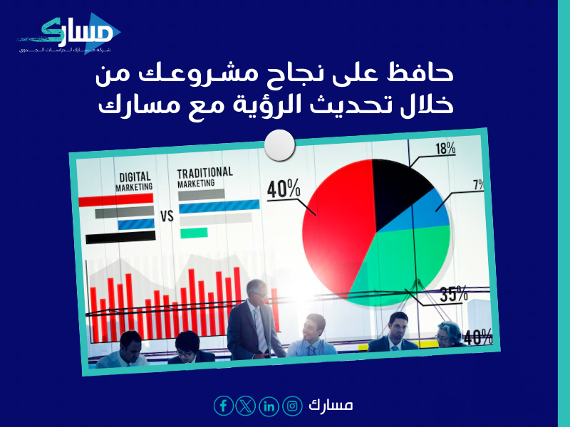 مكتب دراسة جدوى في الأردن