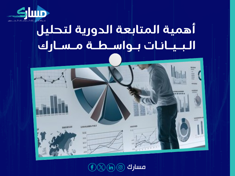 شركة دراسة جدوى في الرياض