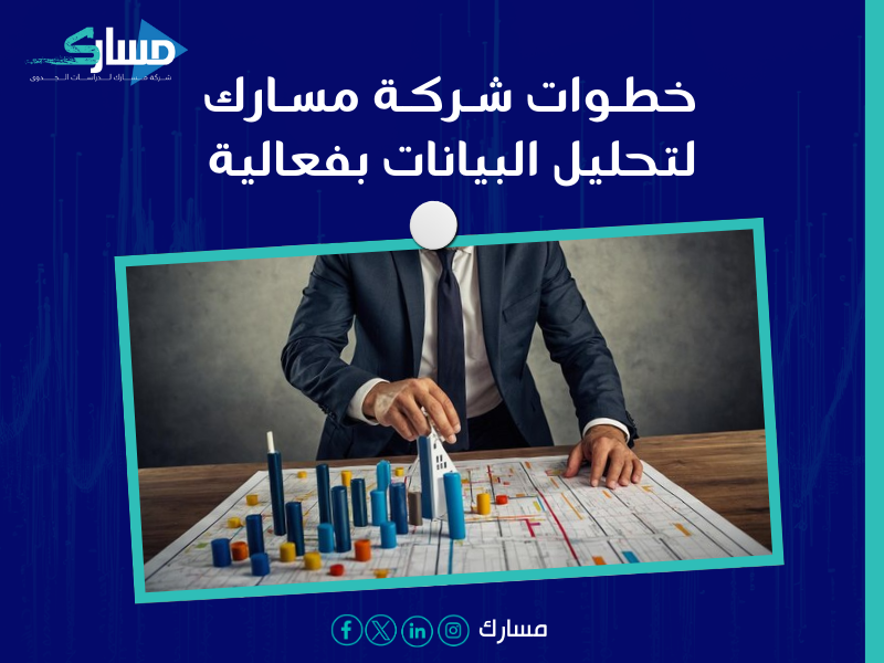 شركة دراسة جدوى في الرياض