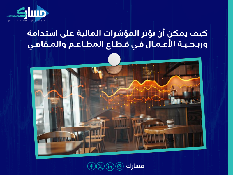 شركة دراسة جدوى في الرياض