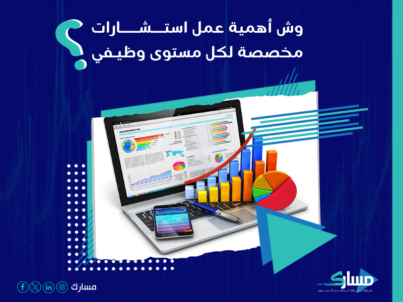 شركة استشارات إدارية