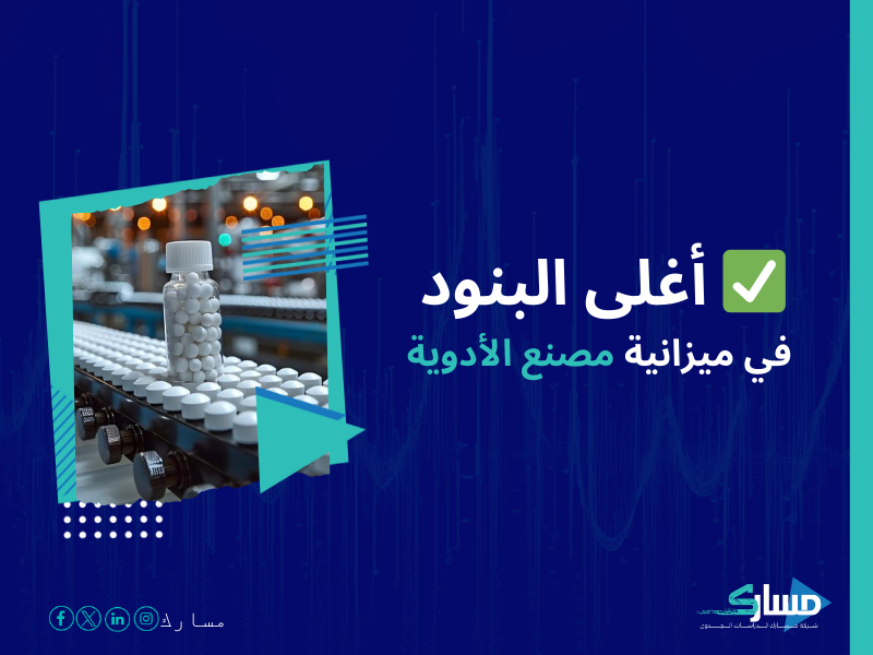 تكلفة إنشاء مصنع إنتاج أدوية في السعودية