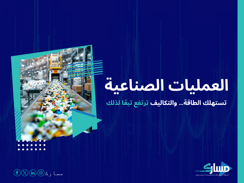 تكلفة إنشاء مصنع لإعادة التدوير في السعودية