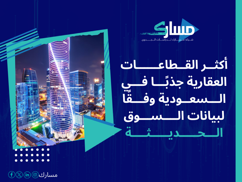 شركات دراسة السوق في السعودية
