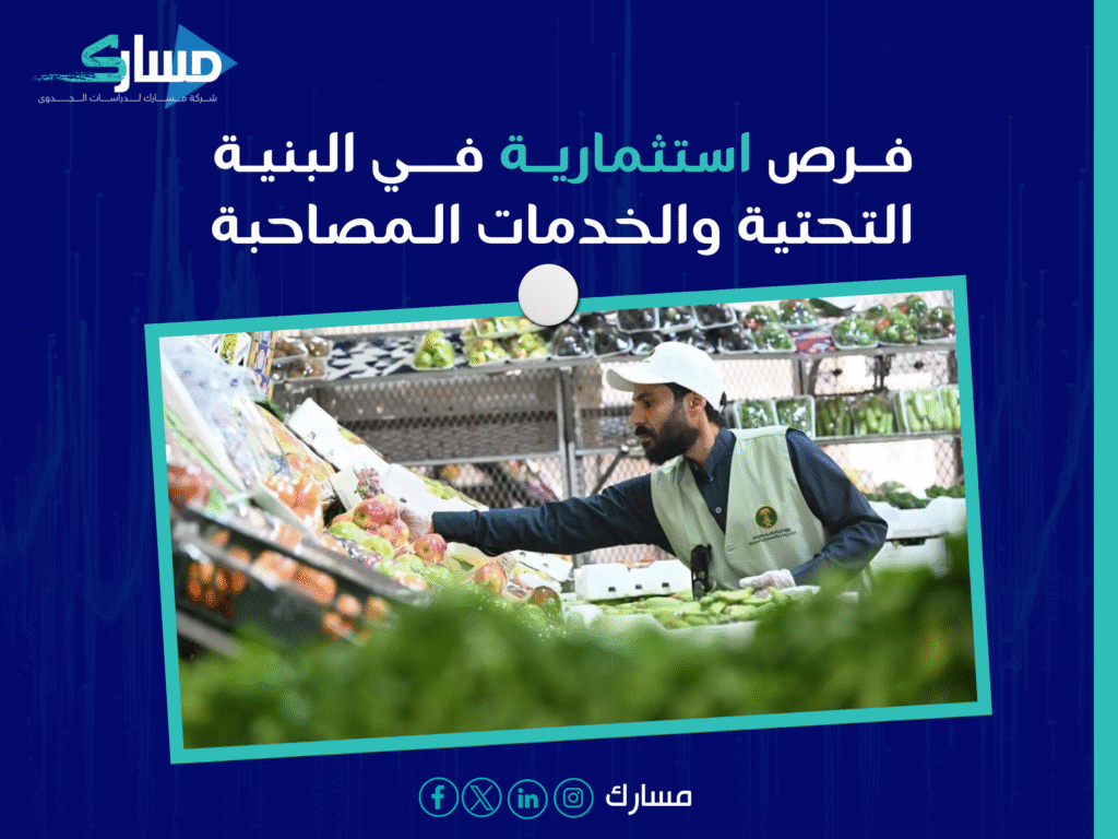 فرص استثمارية في أسواق النفع والمسالخ
