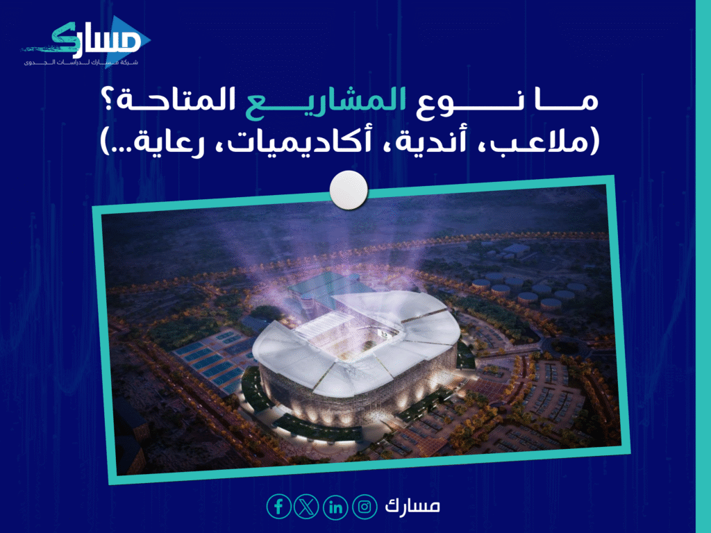 الفرص التي أعلنتها وزارة الرياضة والشركة الوطنية