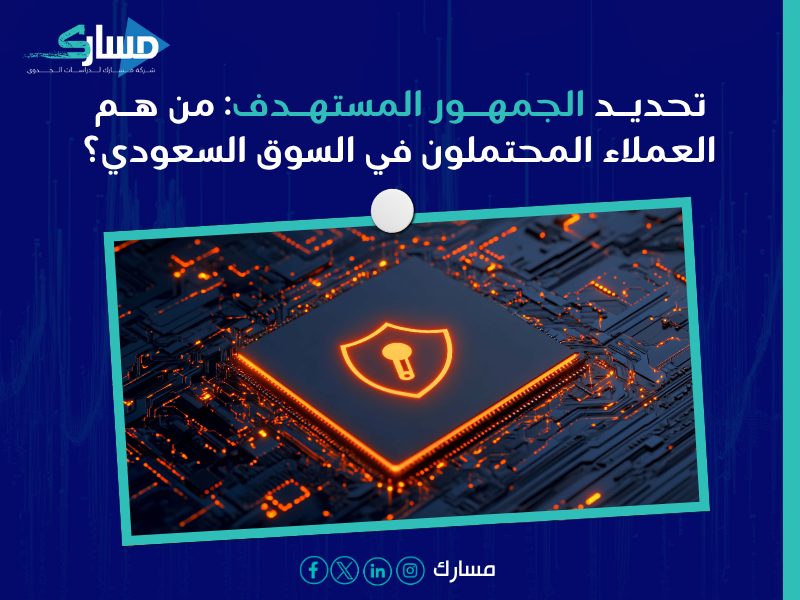 مكونات دراسة الجدوى