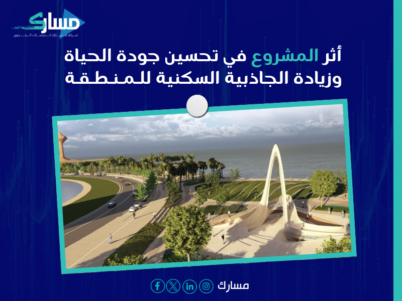 مشروع تطوير الواجهة البحرية في الخبر