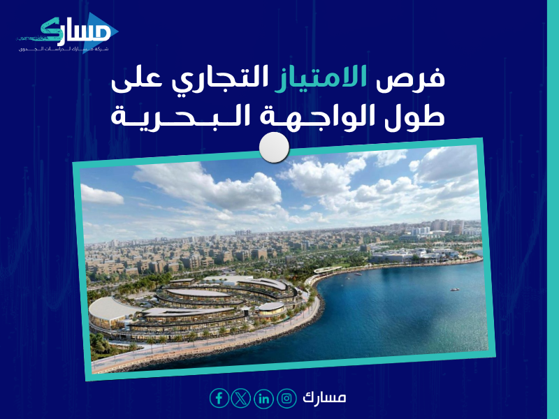 مشروع تطوير الواجهة البحرية في الخبر