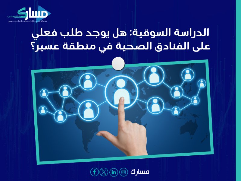 مكونات دراسة الجدوى