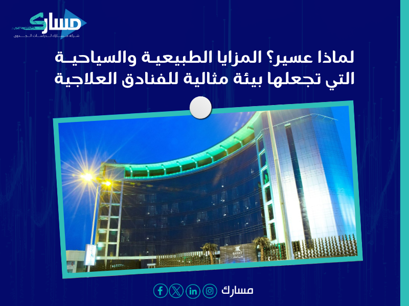 مكونات دراسة الجدوى