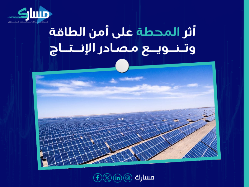 تشغيل محطة الشعيبة للطاقة الشمسية