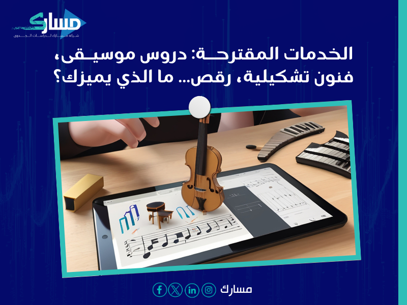 مكونات دراسة الجدوى