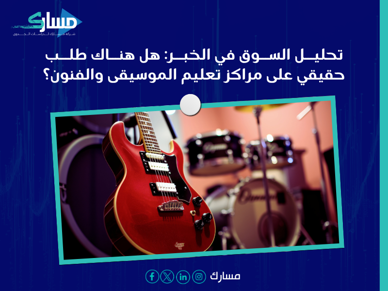 مكونات دراسة الجدوى