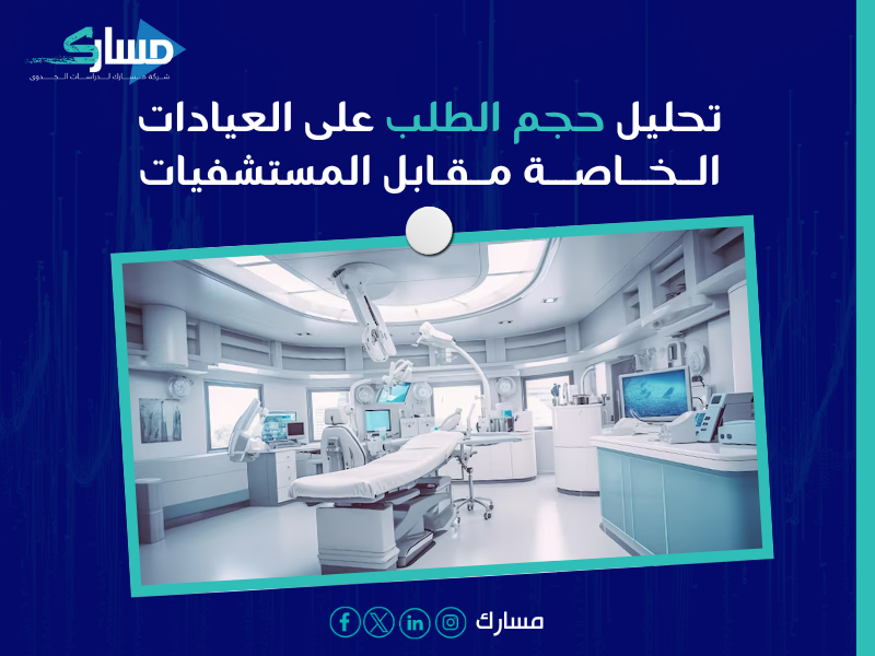 مكونات دراسة الجدوى