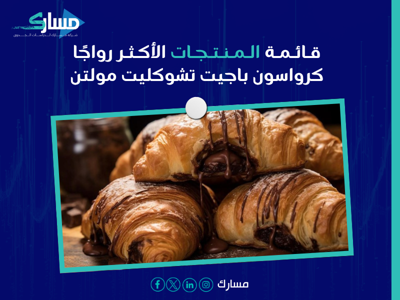 مكونات دراسة الجدوى