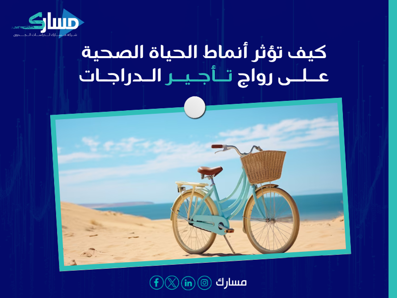 مكونات دراسة الجدوى