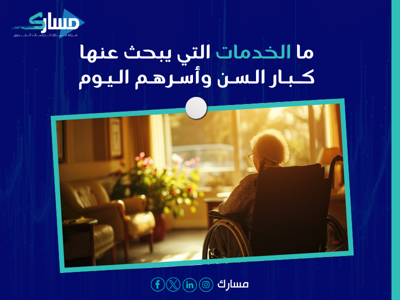 مكونات دراسة الجدوى
