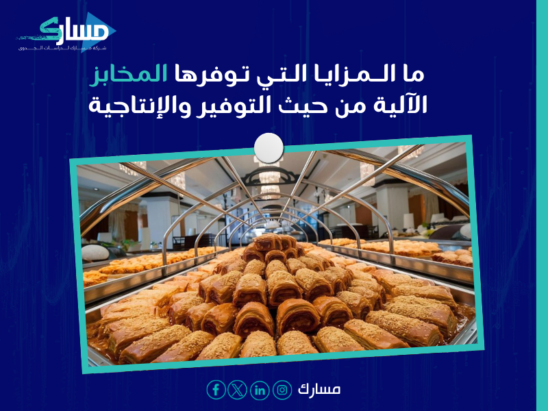 مكونات دراسة الجدوى