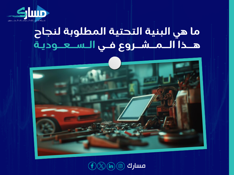 مكونات دراسة الجدوى