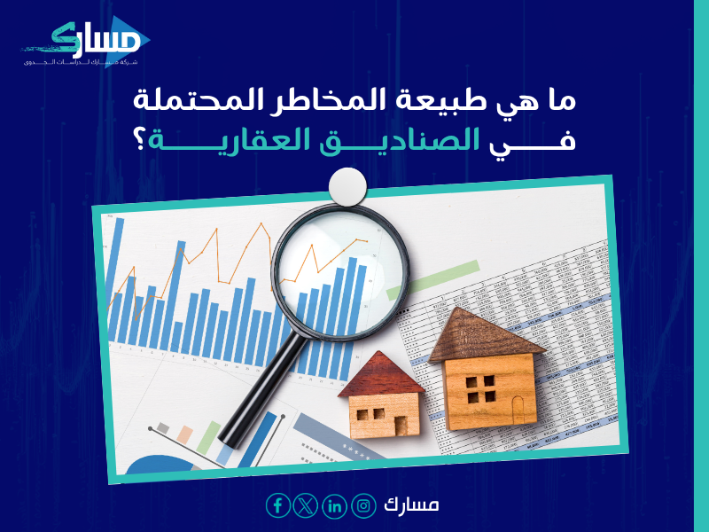 صندوق الأهلي ليوان العقاري