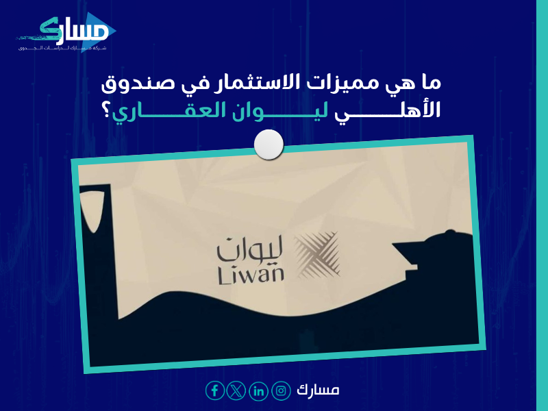 صندوق الأهلي ليوان العقاري