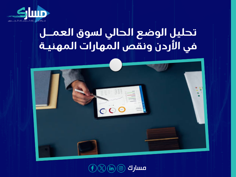 دراسة جدوى في الأردن
