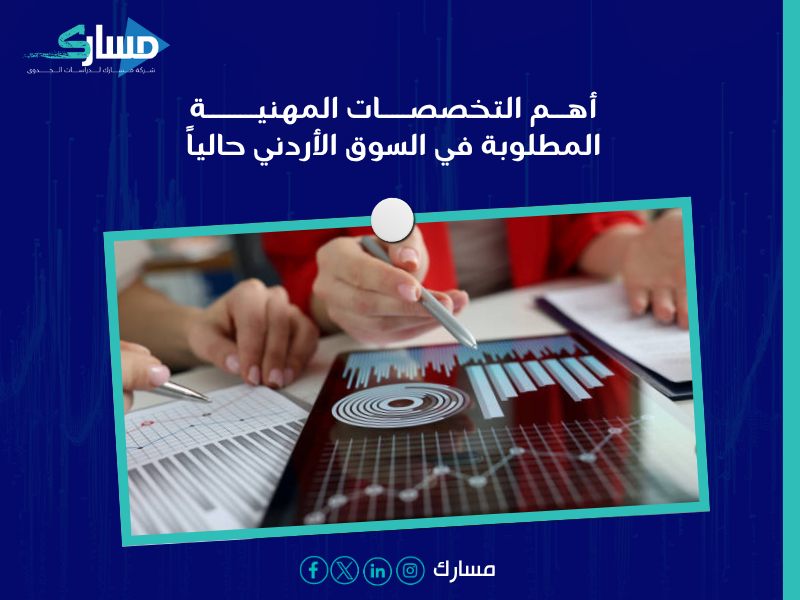 دراسة جدوى في الأردن