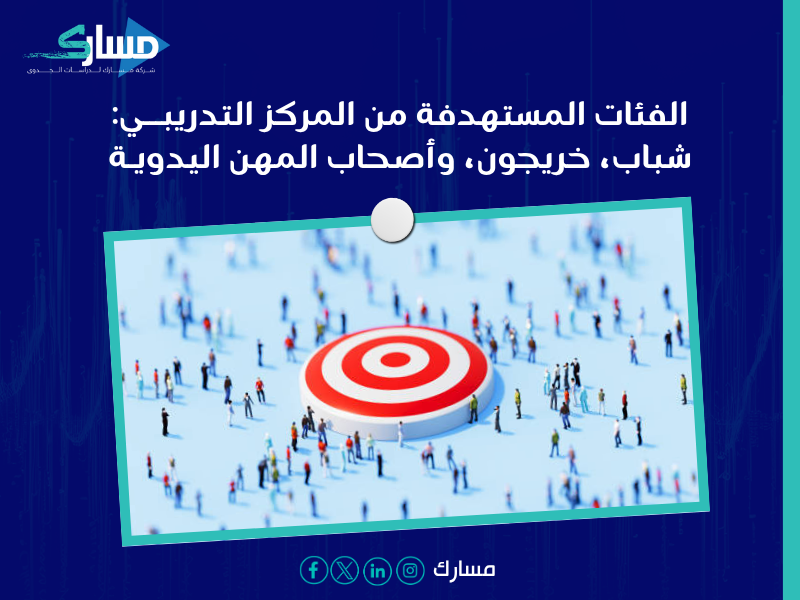 دراسة جدوى في الأردن