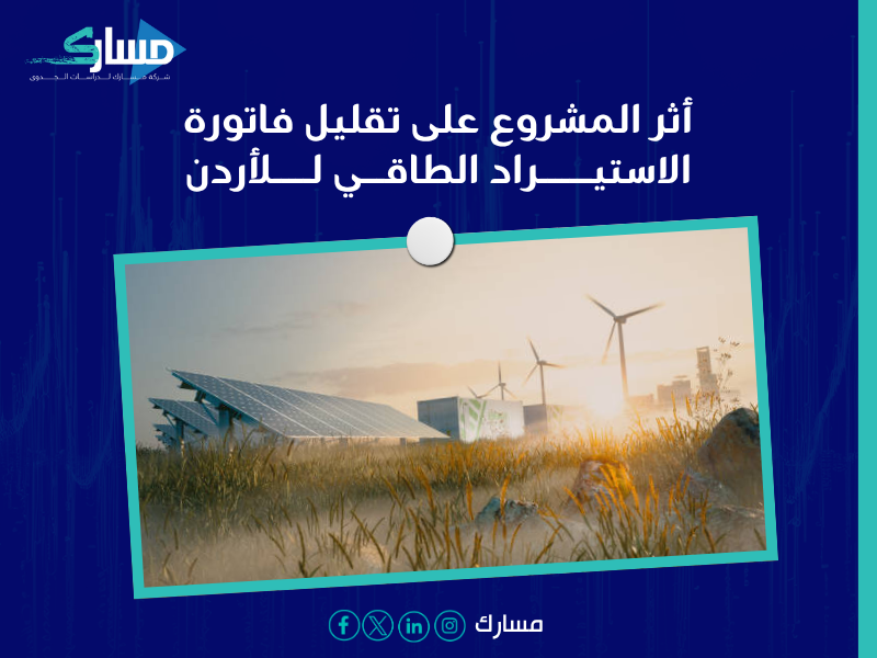 دراسة جدوى في الأردن