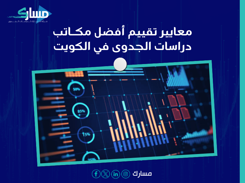 دراسة جدوى في الكويت