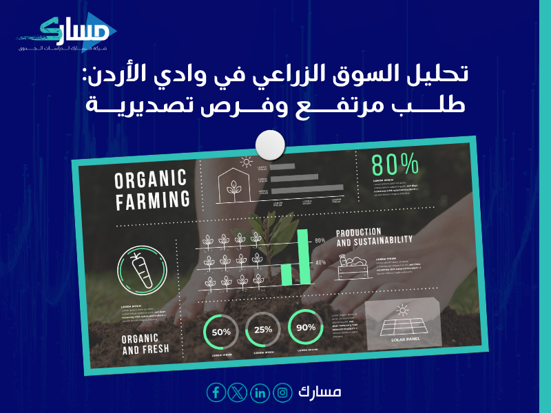 دراسة جدوى في وادي الأردن