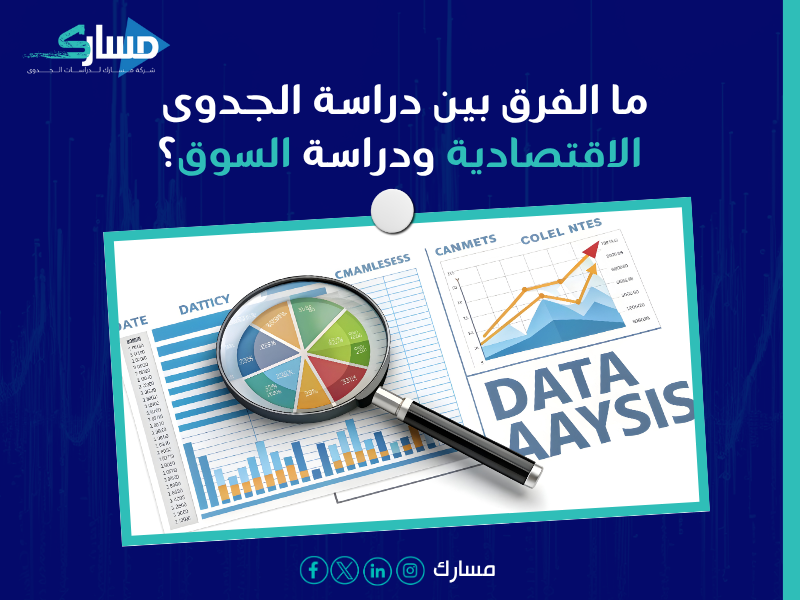 دراسة جدوى في الكويت