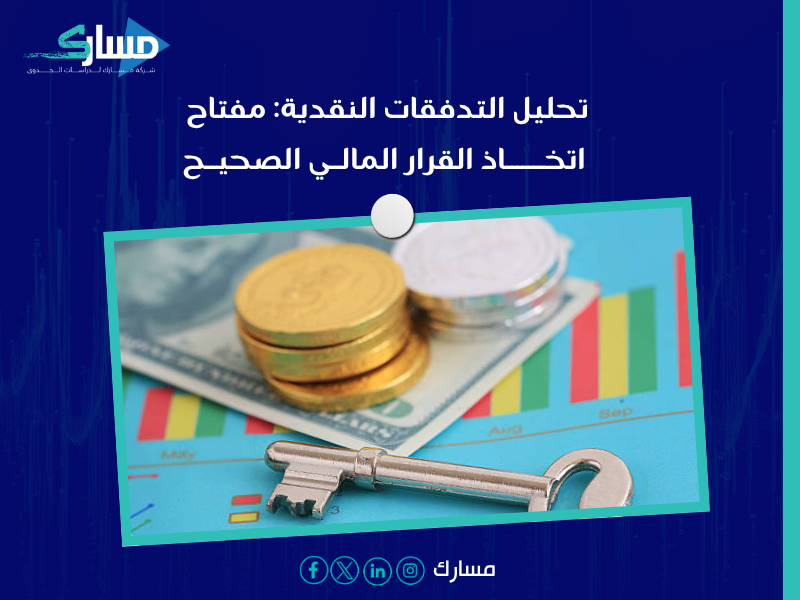 دراسة جدوى في الإمارات