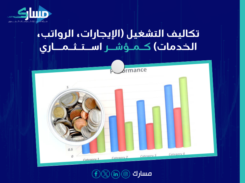 دراسة جدوى في دبي