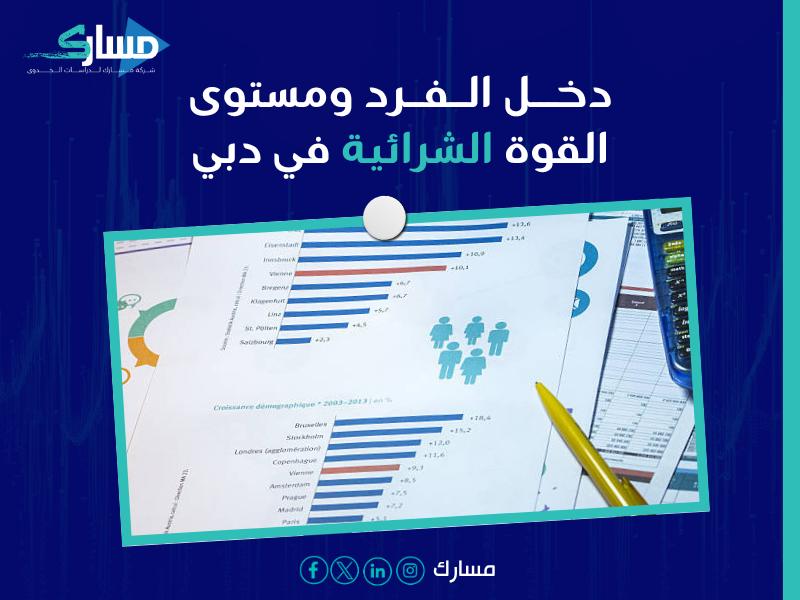 دراسة جدوى في دبي