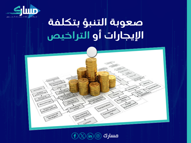 دراسة جدوى في الإمارات