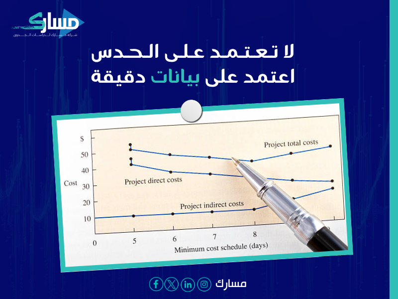 دراسة جدوى في دبي