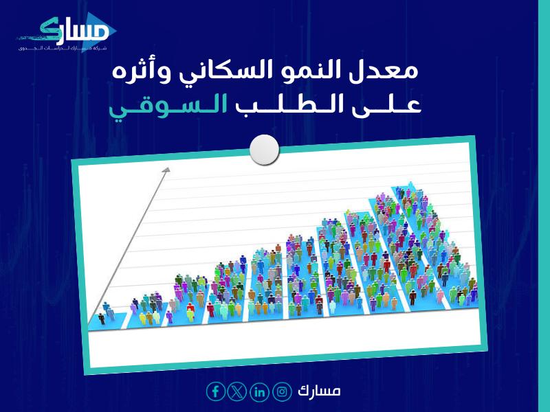 دراسة جدوى في دبي