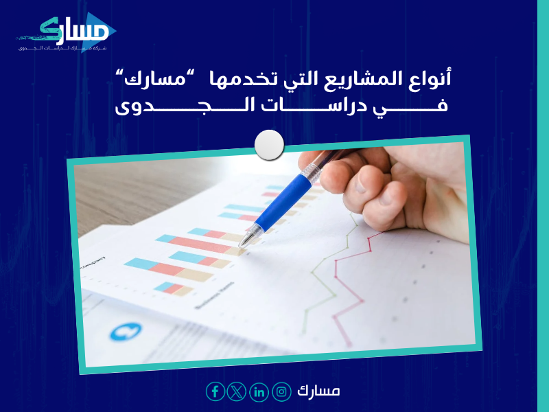 مكتب دراسة جدوى اقتصادية