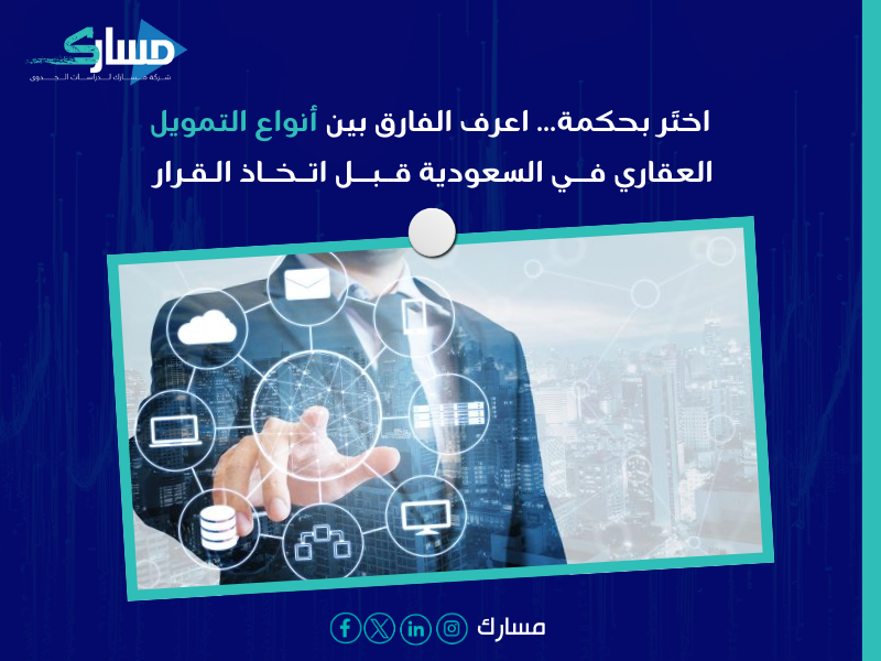 التمويل العقاري في السعودية