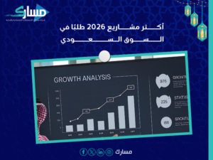 عروض رمضان 2026