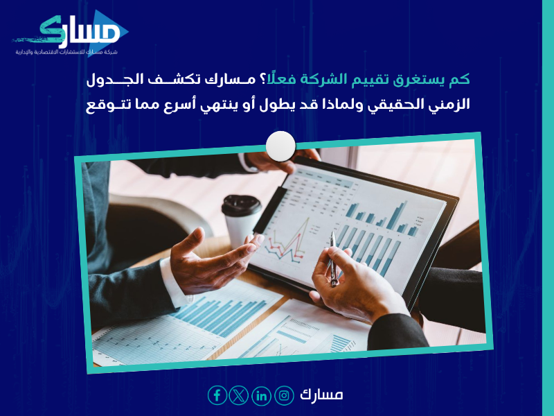 تقييم الشركات